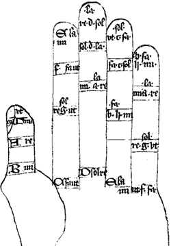 Main guidonienne, Ms. Lansdowne 763, London, British Museum, f° 6r