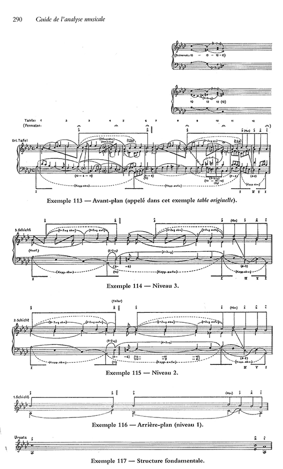 Guide de la théorie de la musique