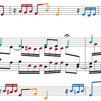 Guide de l’analyse musicale de Claude Abromont 