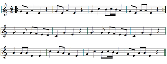 Les bateliers de la Volga, musique