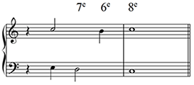 cadence soprano-ténor.