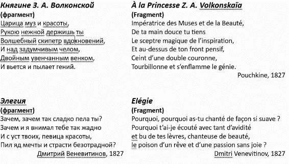 l’impératrice des Muses et de la Beauté