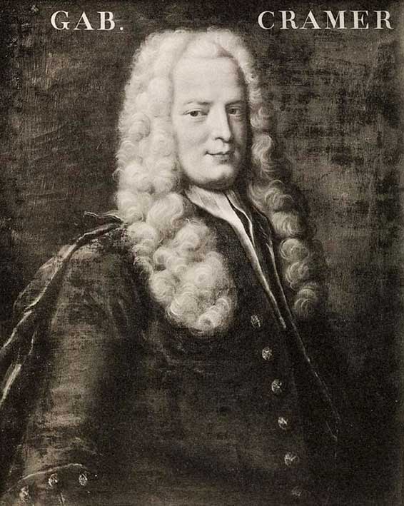 Cramer Gabriel