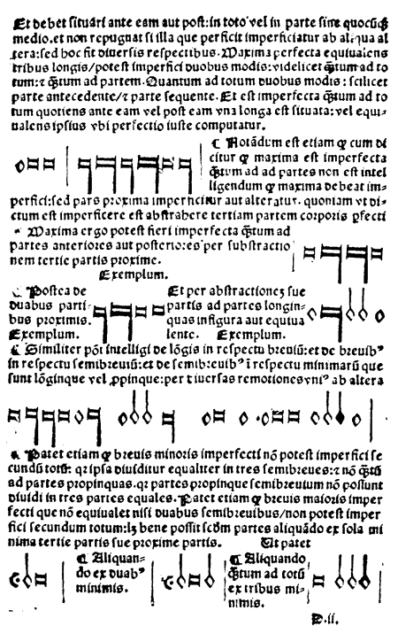 Guillaume Guerson de Villelongue Utilissime musicales regule cunctisllelonge...