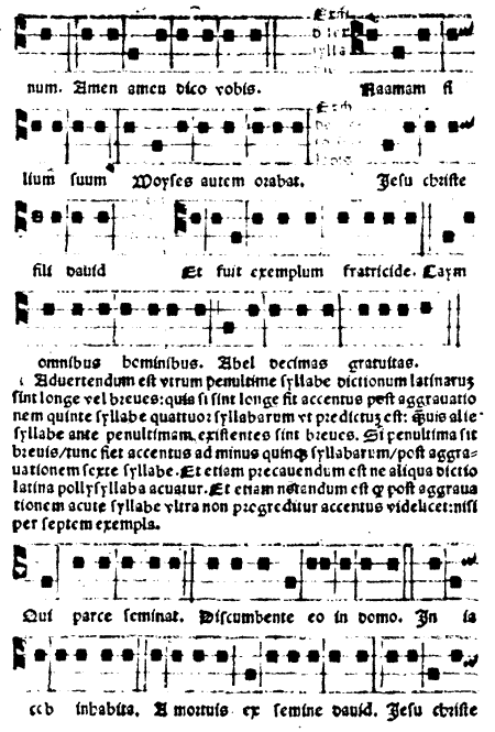 Guillaume Guerson de Villelongue Utilissime musicales regule cunctisllelonge...