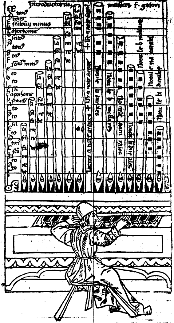 Franchino Gaforio jouant de l'orgue, theoricum opus musice discipline 1492
