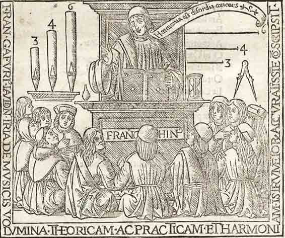 Gaffurius et ses élèves. (1518)