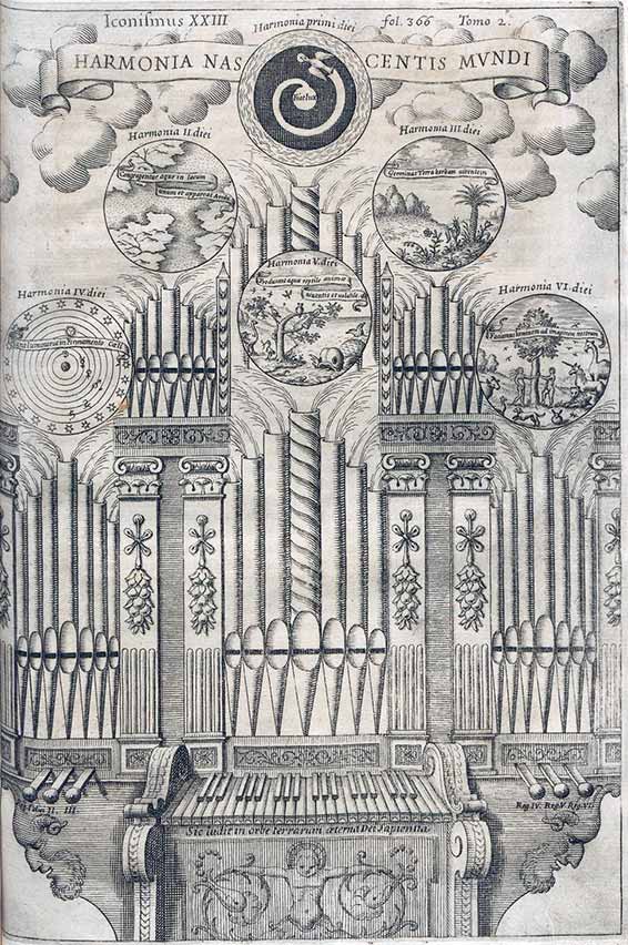 Athanasius Kircher : l'orgue d'harmonie