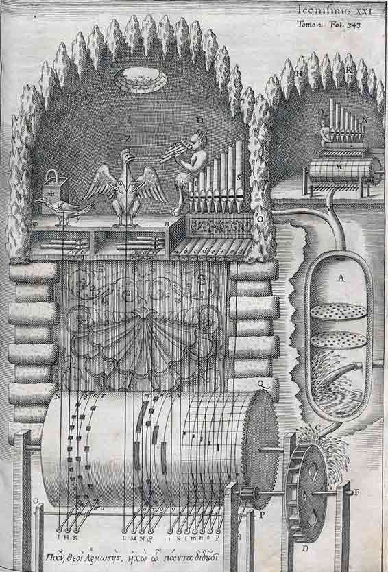 Athanasius Kircher : sysytèle hydraulique