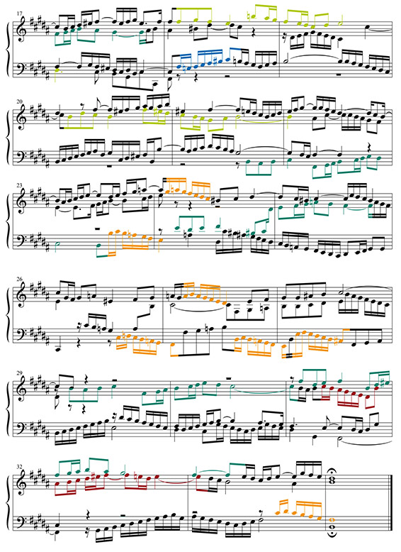 BWV 846-869