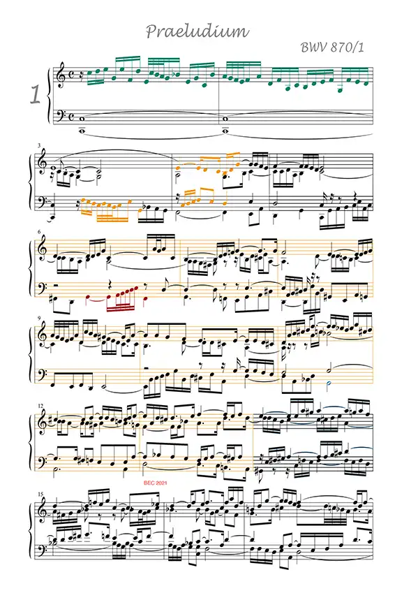Johann Sebastian Bach CBT 2