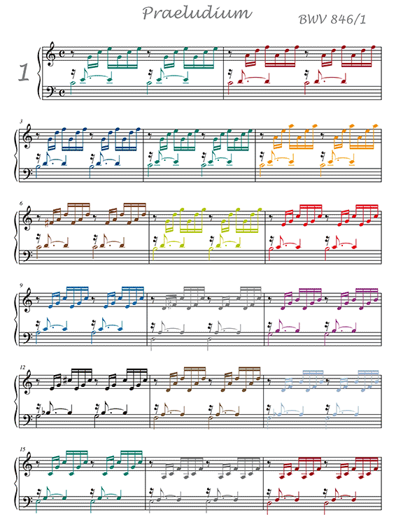 bach partition