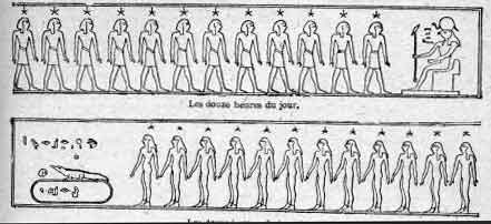 chants liturgiques coptes