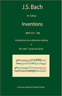 Johann Sebastian Bach : The Inventions BWV 772 - 786