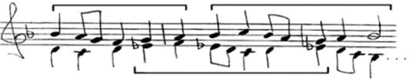 bwv 1005