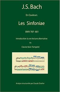 Johann Sebastian Bach, Sinfoniae BWV 787-801