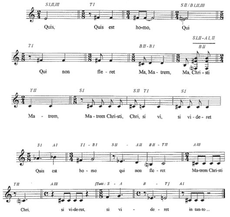 Stabat Mater, Krzysztof Penderecki