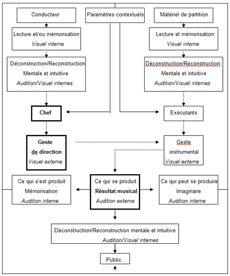 Stabat Mater, Krzysztof Penderecki