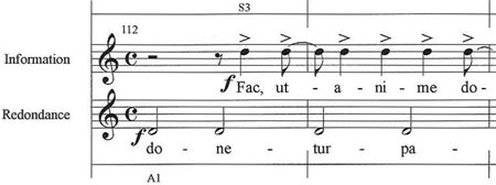 Stabat Mater, Krzysztof Penderecki