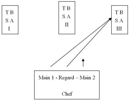 Stabat Mater, Krzysztof Penderecki