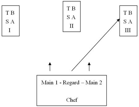 Stabat Mater, Krzysztof Penderecki