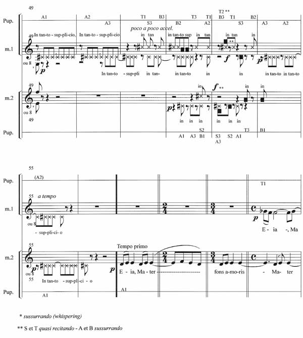 Stabat Mater, Krzysztof Penderecki