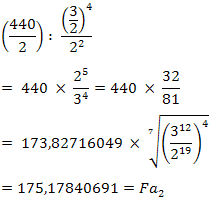 Tempérament au 1/7e de comma pythagoricien