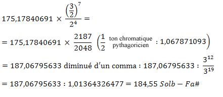Tempérament au 1/7e de comma pythagoricien