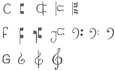 d'après Jacques Chailley, la musique et le signe, Lausanne, 1967