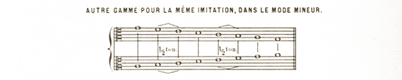 Imitation par mouvement contraire à 2 parties