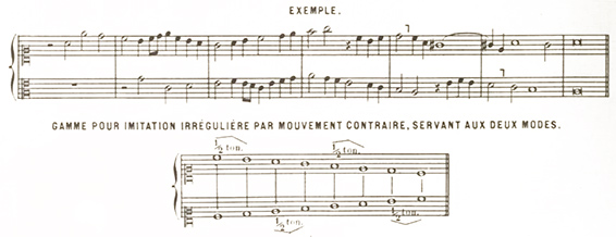 Imitation par mouvement contraire à 2 parties